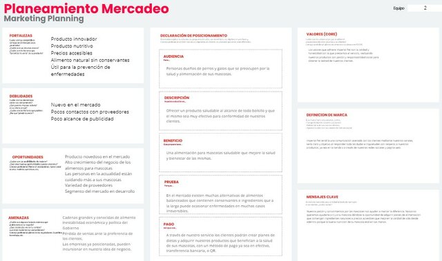 Planeamiento de Mercadeo