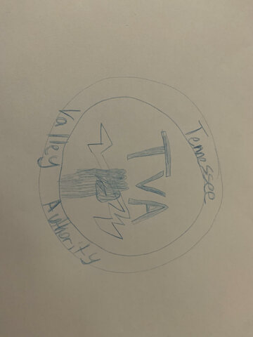 The Start of the Organization TVA