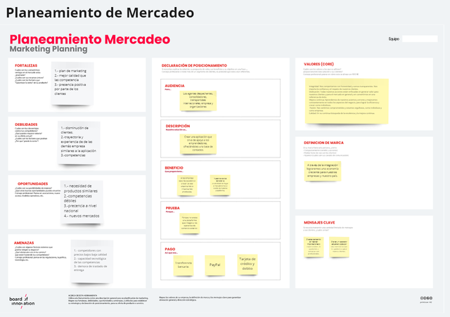 Planteamiento de Mercadeo
