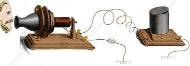 Invention of the Telephone