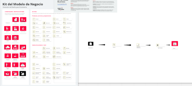 KIT DEL MODELO DE NEGOCIO