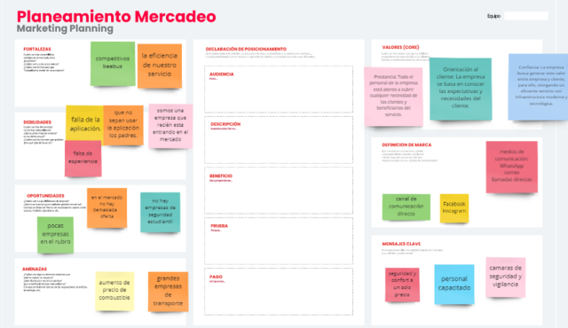 PLANEAMIENTO DE MERCADO