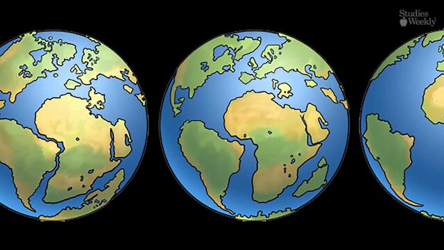 Fragmentación de Pangea
