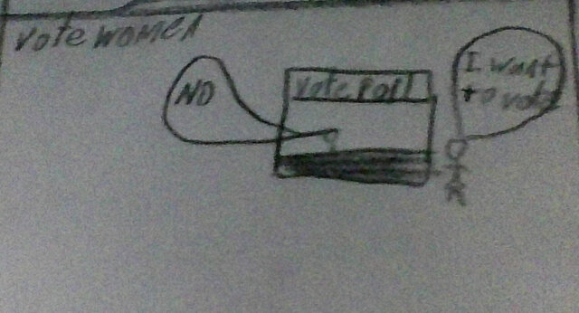 Women get the right to vote