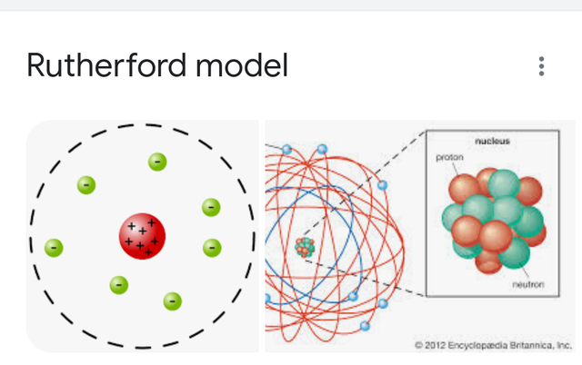 Ernest Rutherford - England