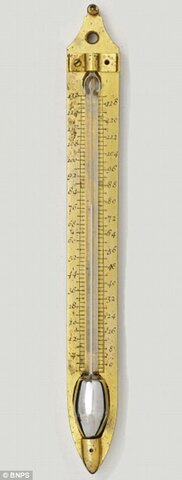 Mercury Thermometer