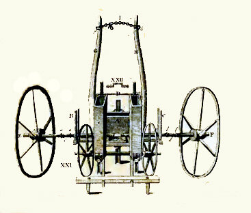 Seed Drill