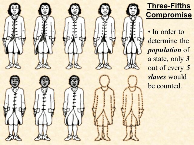 3/5th Compromise