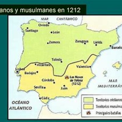 Timeline: Edad Media en la Península Ibérica