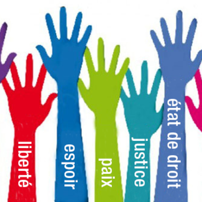 Timeline: Les droits humains