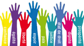 Timeline: Les droits humains