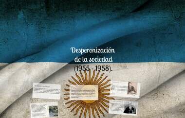 Desperonización de la sociedad