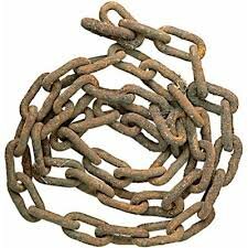 The Abolition of the Slave Trade in England