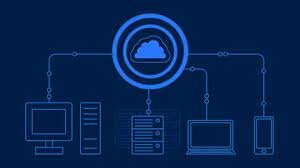 Sistemas distribuidos