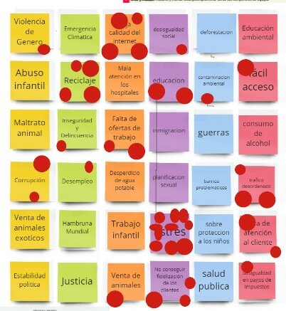PLASMA DE TORMENTA DE IDEAS