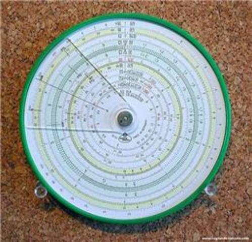 circulos de proporción