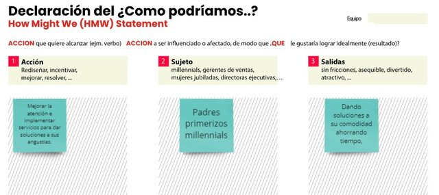 DECLARACIÓN DEL ¿COMO PODRIAMOS?