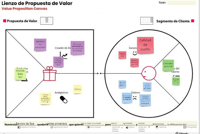 CONSIDERANDO LA PROPUESTA