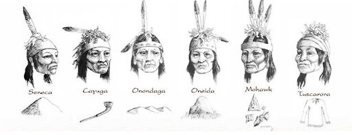 Iroquois Confederacy Established