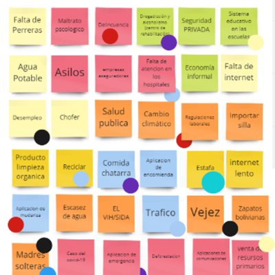 Timeline: Moto Taxis Express