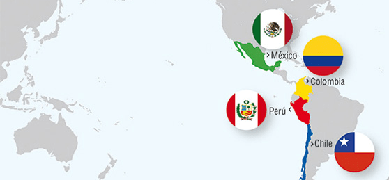 TLC ALIANZA PACIFICO