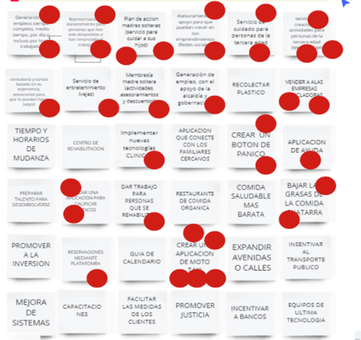 MEJORES IDEAS A VOTACION