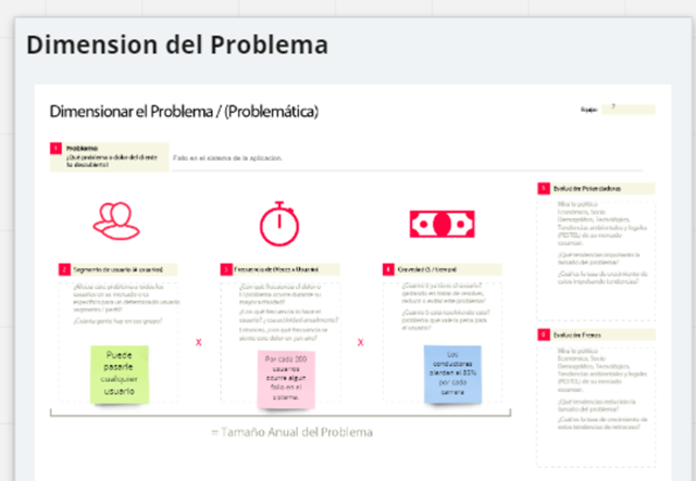 DIMENCION DE PROBLEMA