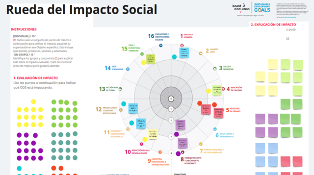 IMPACTO SOCIAL