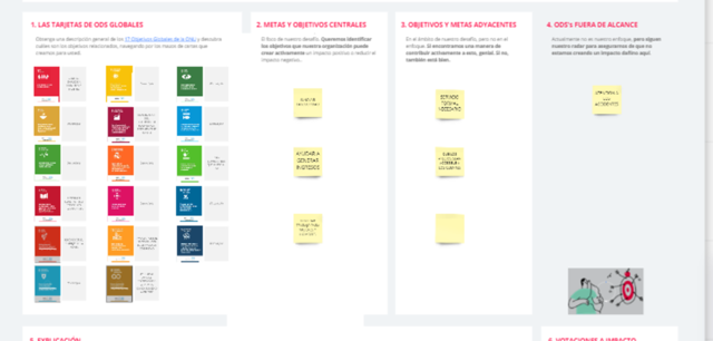 TARJETAS DE ODS