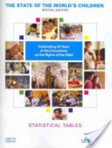 State of the Worlds Children