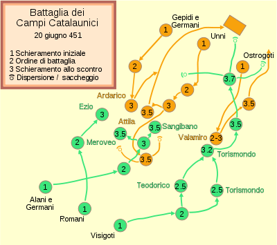 Battaglia Campi Catalunici