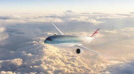 Timeline: The plane over time