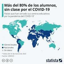 SE CIERRAN LAS ESCUELAS POR LA LLEDA DE LA COVID-19 A EUROPA