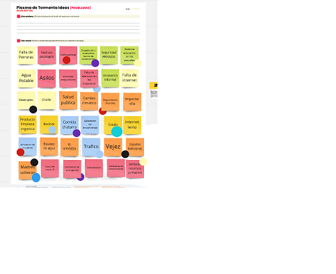 PLASMA DE TORMENTA DE IDEA