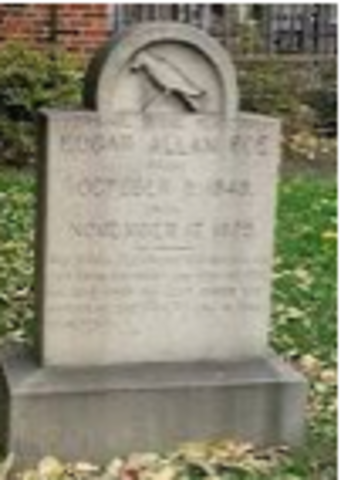 Poe's Death
