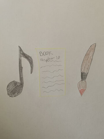 Music, Literature, and Art