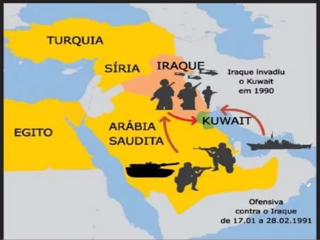 Turquía Apoya la Coalición en la Guerra del Golfo