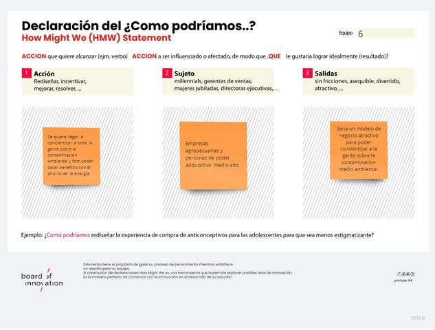 Analisis afinado del consumidor