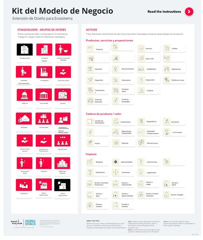 Entendimiento de ecosistema / Diseño de stakeholders