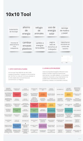10x10 tool / lotus blossom