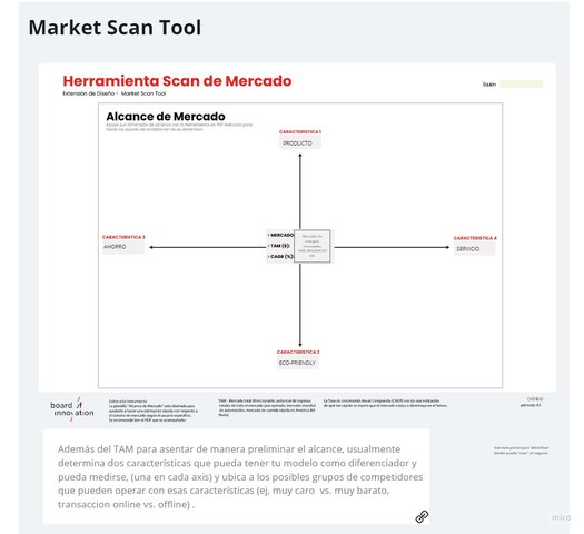 market scan tool