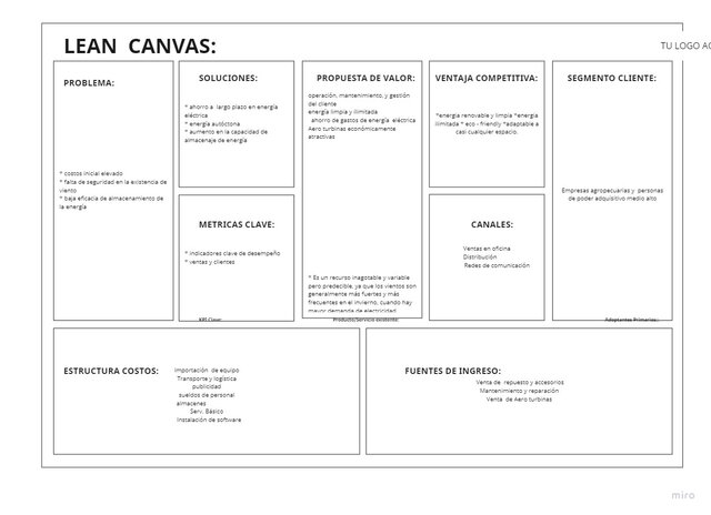 Lean Canvas