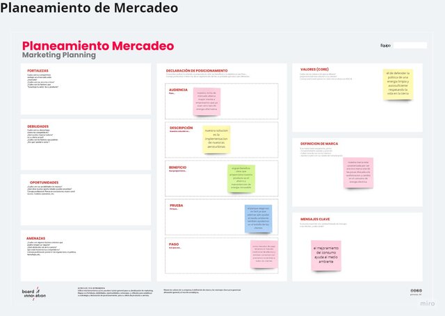 Planteamiento de mercado
