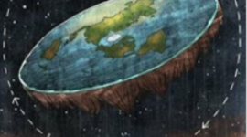 Timeline: Geologia Històrica