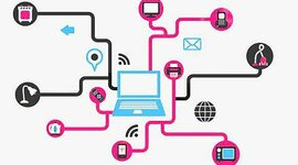 Timeline: Proveedores de servicios de Internet