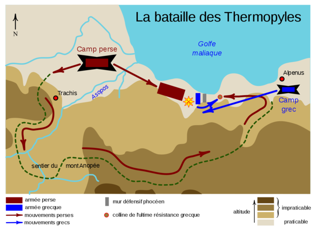 Batailles des Thermopyles