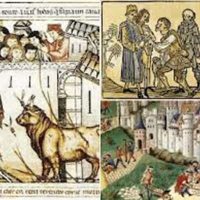 Timeline: Edad Media cristiana