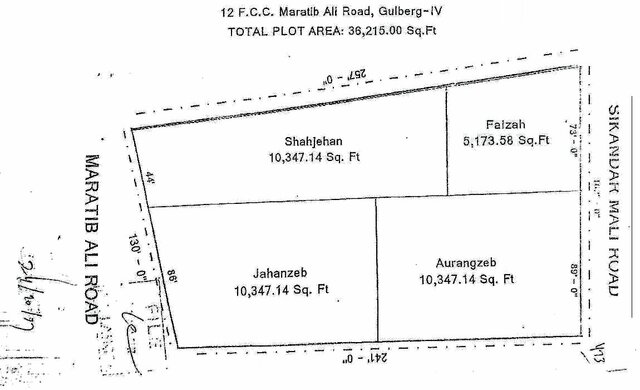 Local Commission Report