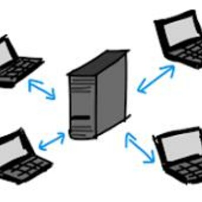 Timeline: Servidores