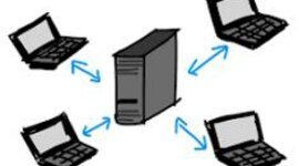 Timeline: Servidores